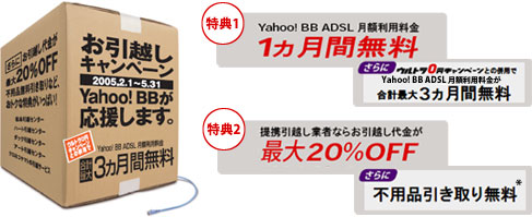 Yahoo お引越しキャンペーン