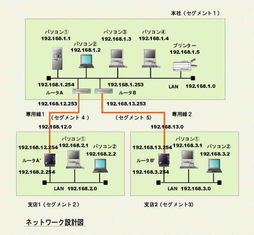 sekei0