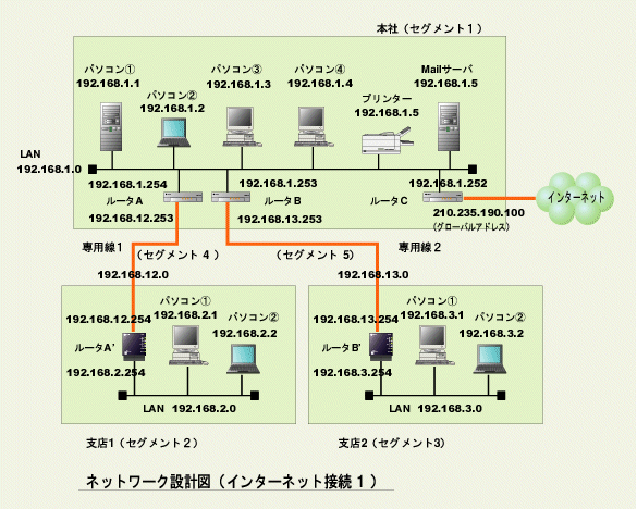 sekei01